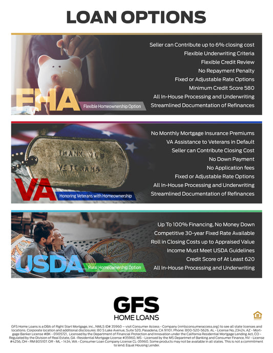 Free Download - FHA, VA, USDA