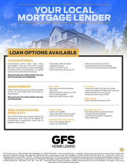 Free Download - Loan Options