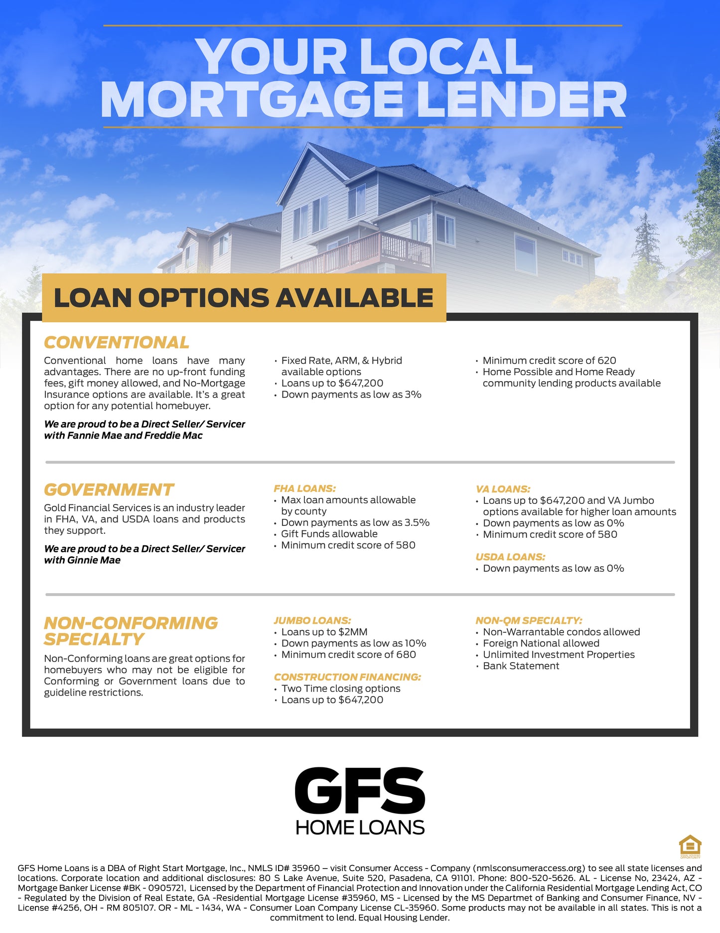 Print Flyer - Loan Programs