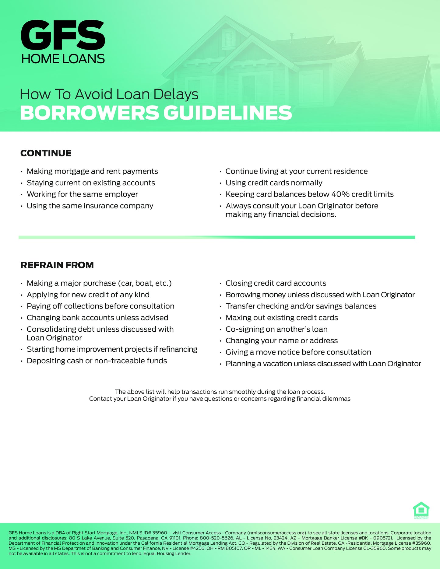 Print Flyer - Borrower Guidelines