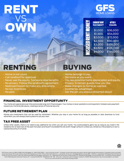 Print Flyer - Rent vs Own