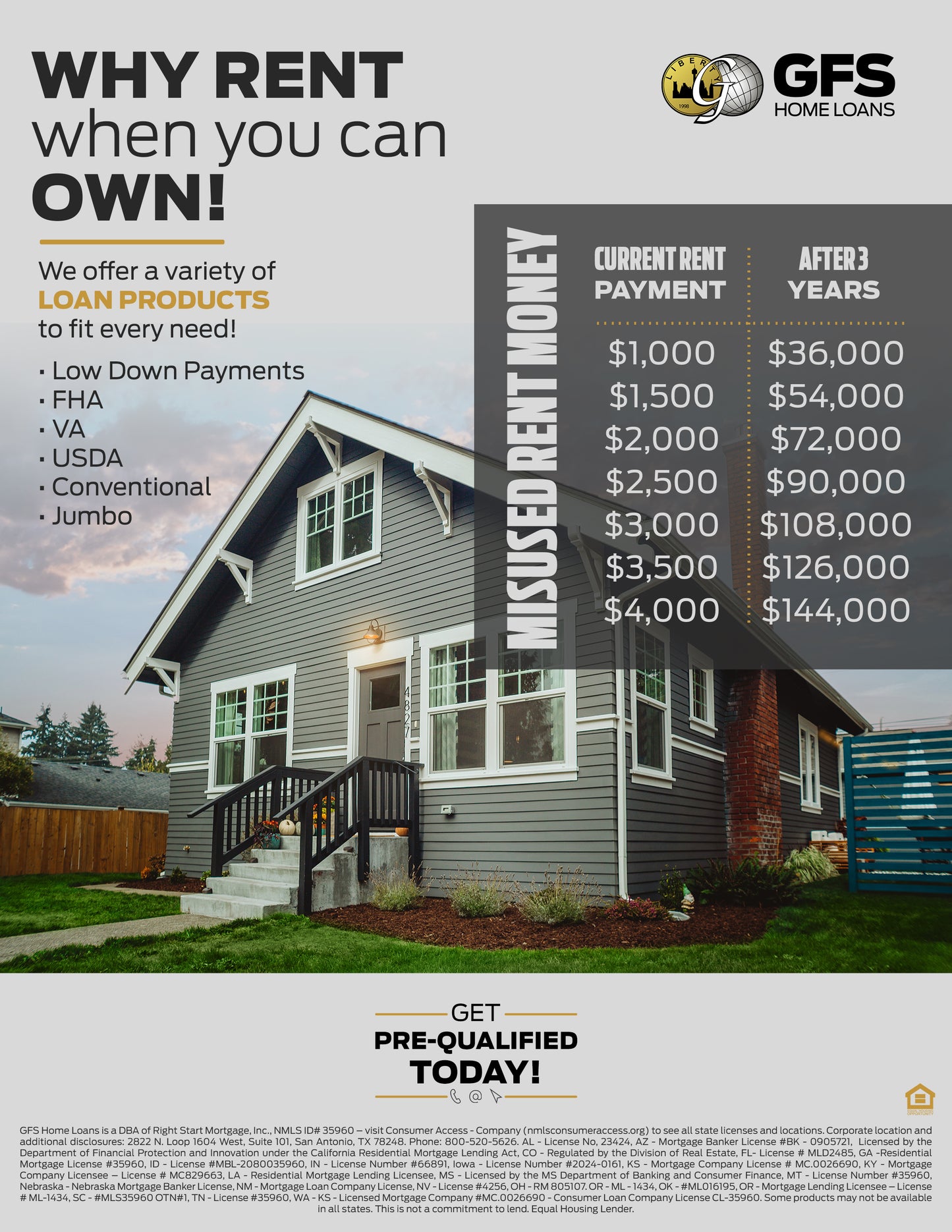 Free Download - Why Rent