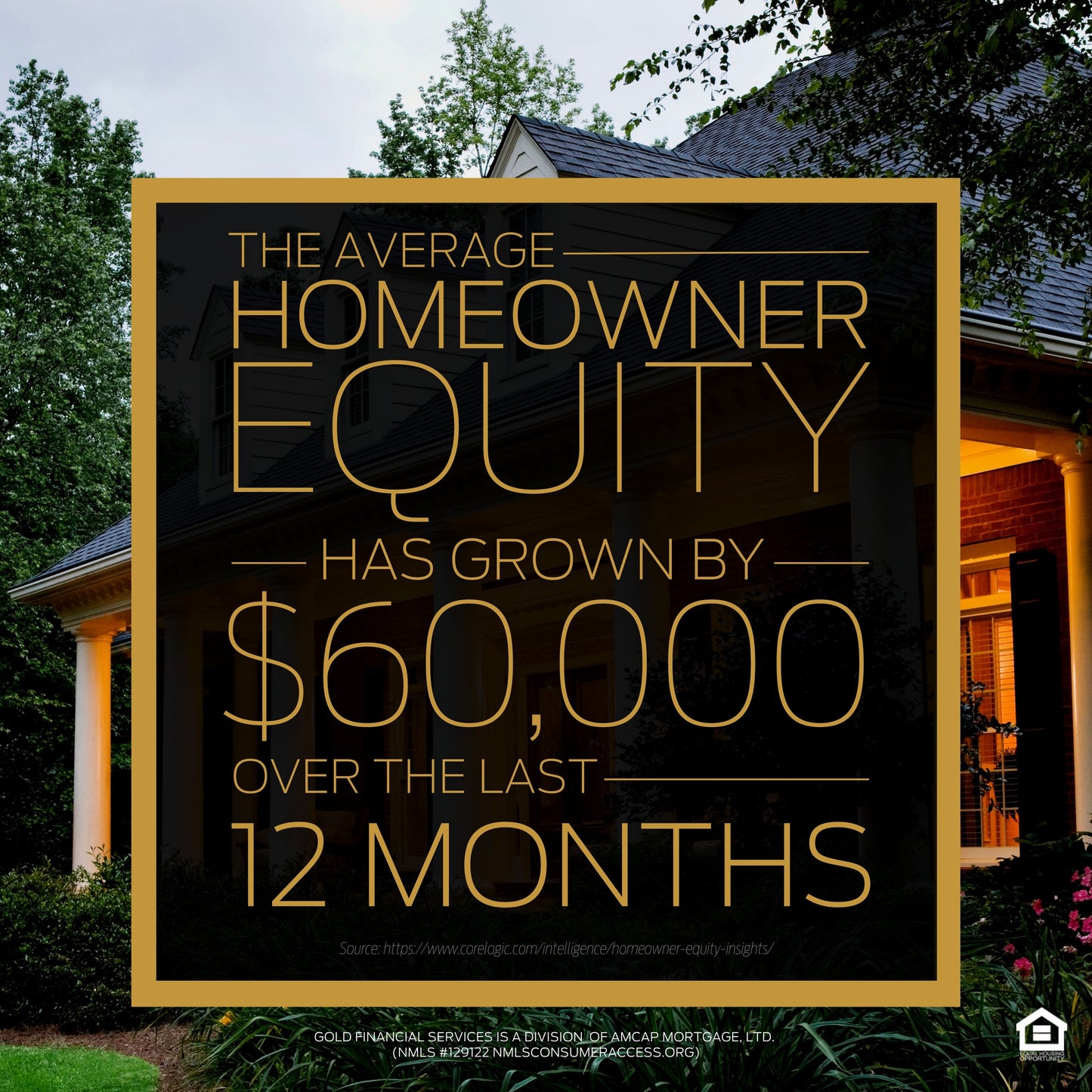 Free Social Media - Homeowner Equity