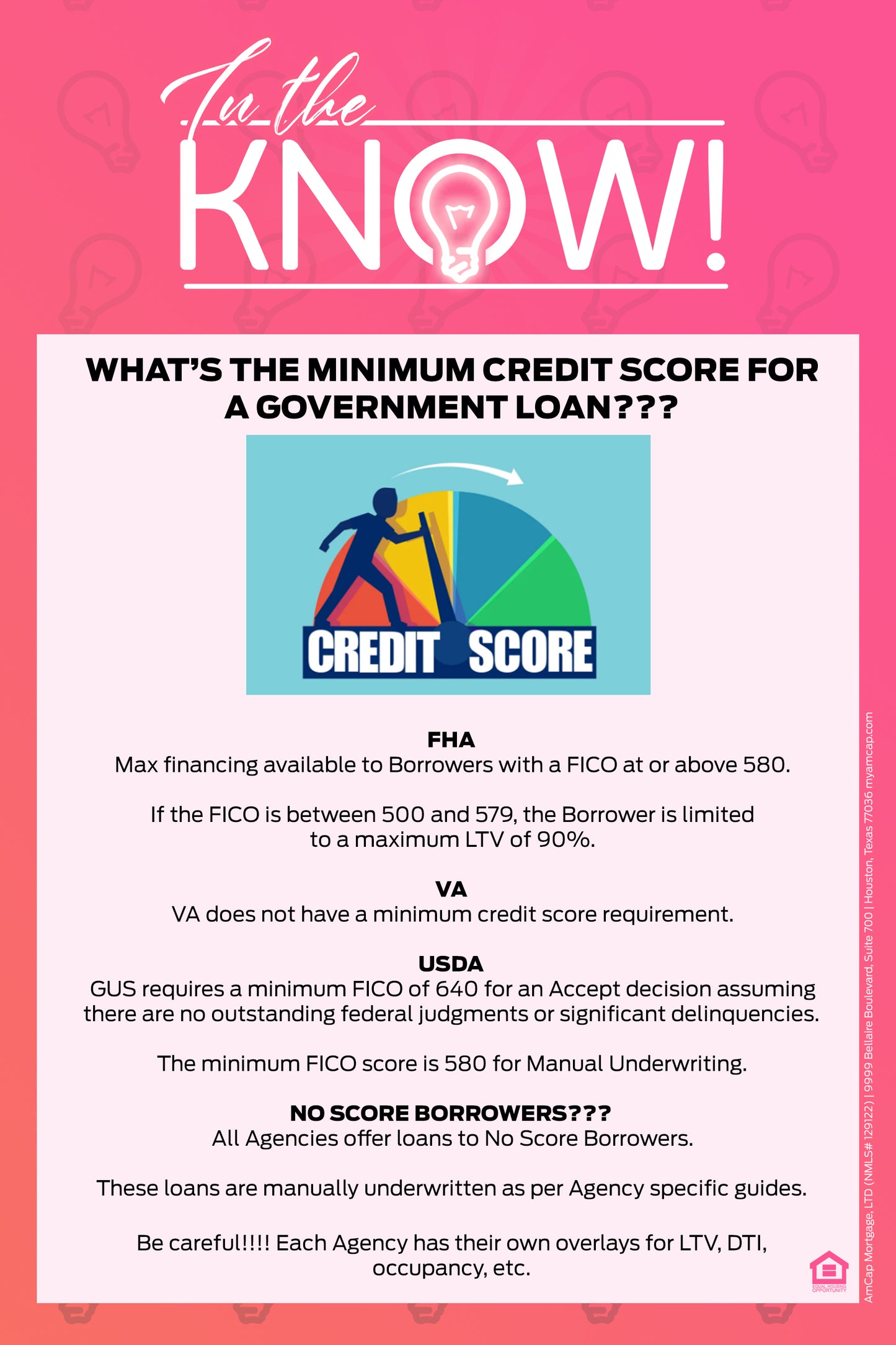 In the Know - Minimum Credit Score