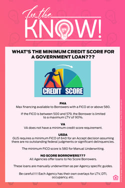 In the Know - Minimum Credit Score