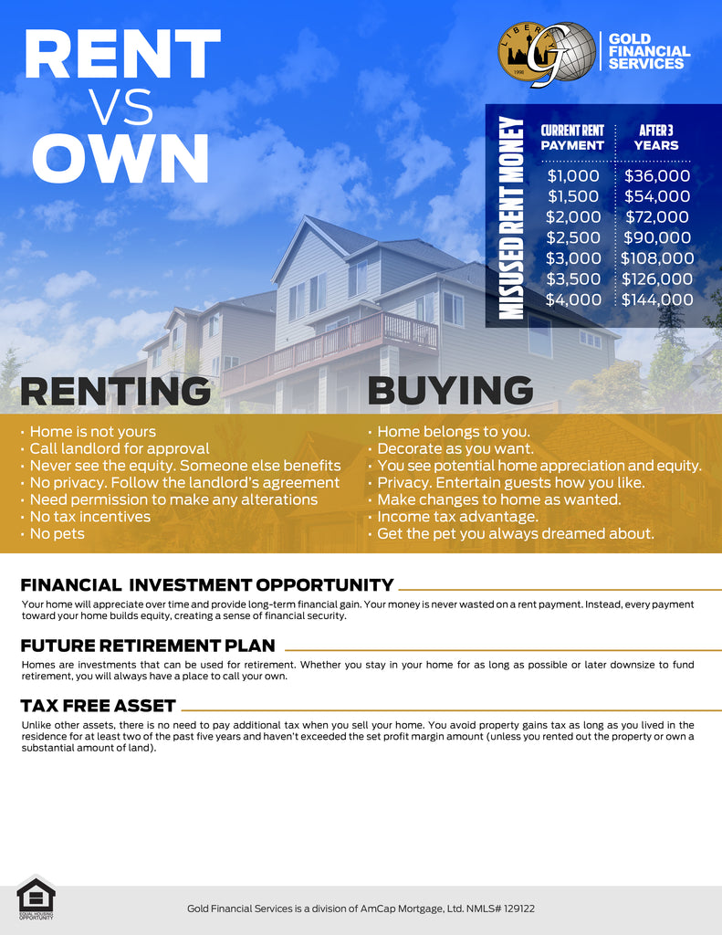 Free Download - Rent vs Own – PRINT GFS